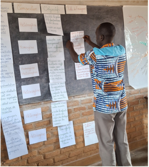 Burundi tableau recap